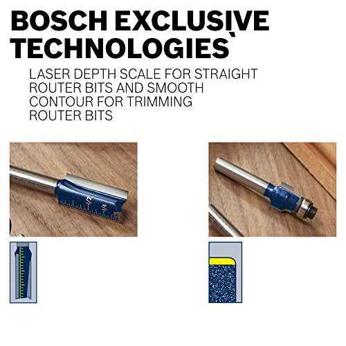 Bosch 84515M 2-3/4 in. x 5/8 in. Carbide Tipped Table Edge Bit