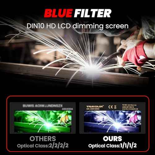 Shade10 | 2¡¿4 1/4 Auto Darkening Welding Lens | Blue Puddle Technology Welding Lens | Compatible with 2¡¿4.25 Welding Helmets | Welding Lens 2¡¿4 1/4 (Gold)