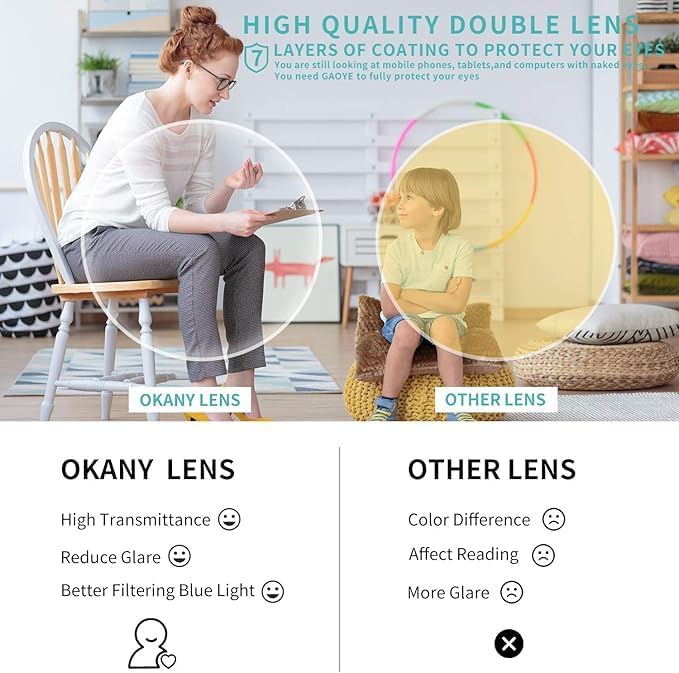 Okany Blue Light Glasses for Kids 3 Pack Anti Glare & Eye Strain Glasses Computer TV Phone Tablets UV Protection Glasses for Kids Boys Girls Age 3-10