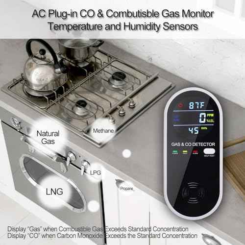 4-in-1 Combination Gas & Carbon Monoxide Detector,Dual Sensor Natural Gas Leak Detector & Carbon Monoxide Detectors Plug in (Temperature & Humidity) for Home,RV,Apartment