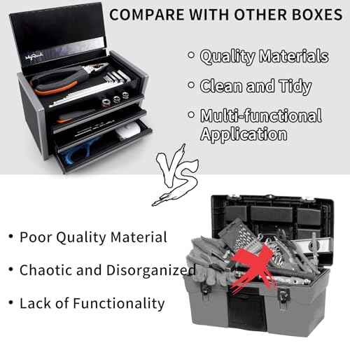 Black Mini Metal Tool Box with 3 Drawers and Top Storage, Portable Tools Storage and Organizers, Home DIY (black, 3 drawer)