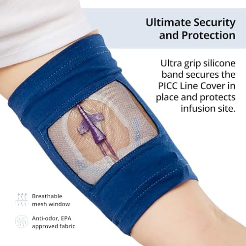 Care+Wear PICC Line Cover – Ultra-Grip PICC Line Sleeve for Upper or Lower Arm with Mesh Viewing Window, Provides Improved Comfort and Security for PICC Line Coverage