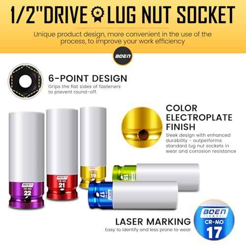 BOEN 1/2" Drive Impact Lug Nut Socket Set, 5 Pieces Non-Marring Thin Wall Wheel Protector Nut Socket, Metric (15 17 19 21 22) mm, Chrome Molybdenum Steel, 6 Point Design and Color Electroplate Finish