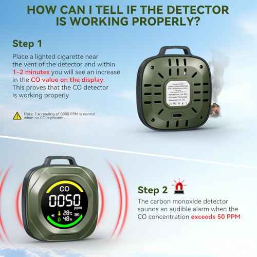 3-in-1 Carbon Monoxide Detectors - Rechargeable Co Monoxide Detector with Alarm, Temperature & Humidity Detection, Magnetic Back, 200H Standby, Custom Thresholds for RV, Car, Camping & Travel - Green