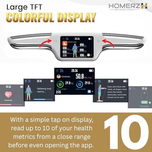 Homerz Body Fat Scale – Smart Scale with BMI, Body Fat, Muscle Mass, Full Body Composition Scale with Body Fat Analysis, Body Scan Scale with Handle, Body Scanner, Biometric Analyzer
