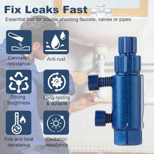 Broken Pipe Extractor Tool, Screw Extractor Set for Pipe Wrench, Faucet Removal Tool for 1/2", 3/4", 1", Stripped Screw Removal Tool for Rusted/Damaged Faucet Bolts & Pipes(Blue)
