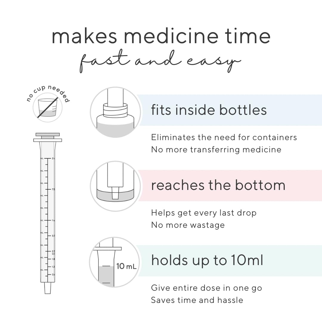 Cutie Dose - Liquid Medicine Dispenser – Ryan And Rose