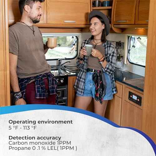 RV Carbon Monoxide and Propane Gas Detectors, Reset, and Individual LED Indicator Light with Loud Alert, 12V DC CO/LPG Gas Leak Alarm, Early Safety Warnings for RV, Trailer, Camper-Black