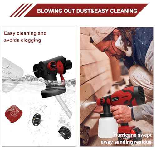 Cordless Paint Sprayer for Milwaukee 18V Battery, Paint Sprayers for Home Interior Airless Electric HVLP, for Furniture, Walls, Cabinets, Fences, Doors, etc.(Battery NOT Included)
