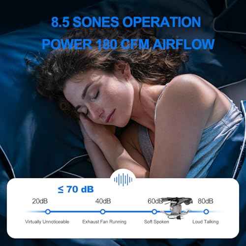 S99080176 99080176 Bathroom Exhaust Fan Motor ? 180 CFM Powerful Vent Fan Motor, Compatible with 503-A, 505-A, 505-B, 505MG, 507-A, 507-B, 507-C, 507-MG Bathroom Fan Motor SP-61K32
