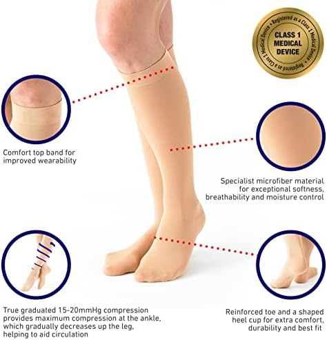 Neo G Energizing Daily Wear Knee Highs – True Graduated Compression – Class 1 Medical Device