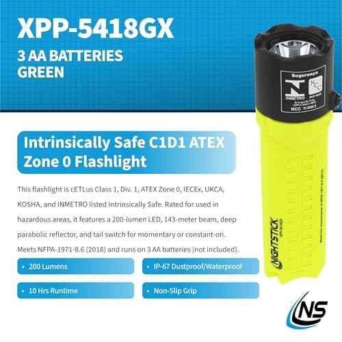 Nightstick Flashlights XPP-5418GX, Green