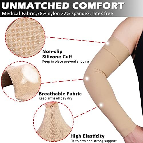 Ailaka Medical Compression Arm Sleeves for Men Women - 20-30 mmHg Lymphedema Compression Sleeves Support for Arms Pain