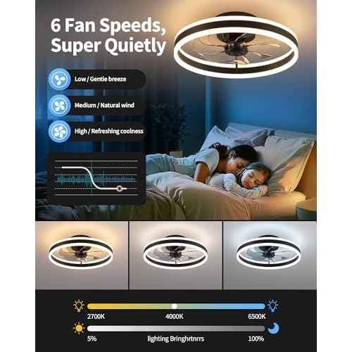KDG 19.7" Low Profile LED Ceiling Fans with Light, Reversible Flush Mount with Remote and 6 Winds Speeds Fan Lighting, 3 Colors Dimmable for Bedroom, Living Room, Kids, Dinning Room, Kitchen (Black)