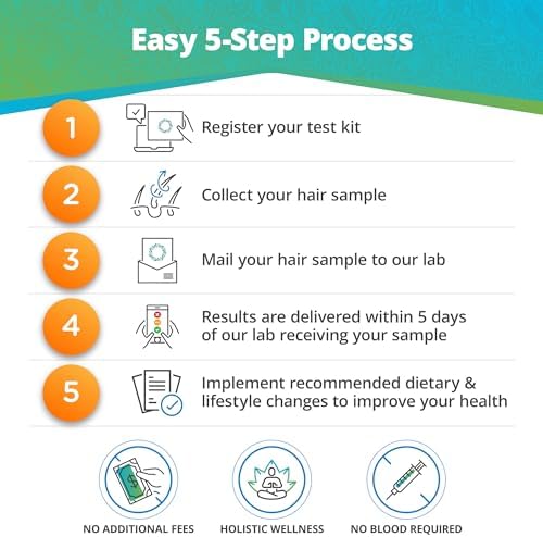 5Strands Food & Environmental Intolerances, Deficiency Test, 998 Items Tested, Includes 4 Tests for Adults & Kids - Food, Environment, Nutrition & Metals Imbalance Test, Results in 5 Days