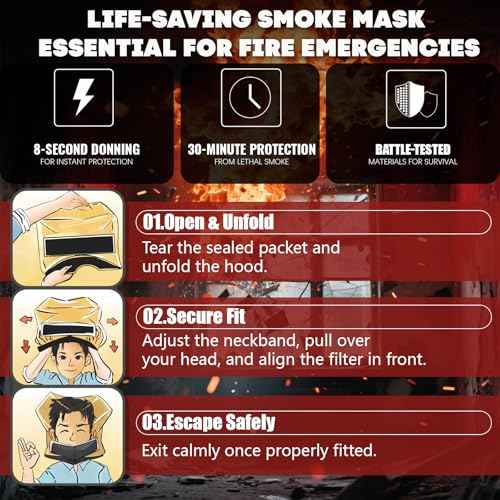 Ougist 3 Pieces Fire Extinguisher Kit for Home Kitchen and Car ? Includes 2.5 lb ABC Dry Powder Fire Extinguisher with Quick-Release Handle, Emergency Smoke Hood and Fire Blanket