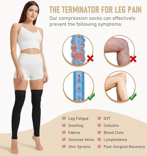NURCOM 15-20 mmHg Compression Stockings for Women & Men, Footless Thigh High Compression Sleeves with Dot Silicone Band, Graduated Support Pressure Stockings-Ideal for Athletic, Medical, Travel Use