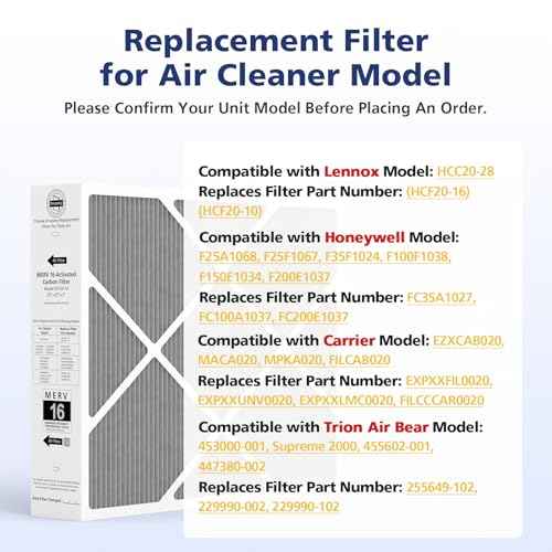 1 Pack 20x25x5 MERV 16 Air Filter Compatible with Lennox HCC20-28 Healthy Climate Carbon Clean MERV 16 Furnace Filter for HVAC System, Part Number HCF20-16, HCF20-10