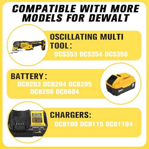 Case for Dewalt Oscillating Multi Tool: Hard Carrying Case Storage Organizer Tool Box for Dewalt 20V Max Cordless Multitool Oscillating DCS356 | DCS354 | DCS353 | Battery | Charger | Tool Accessories