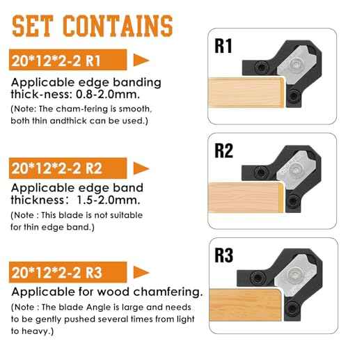 Chamfering Edge Band Trimmer,Adjustable Edge Banding Trimmer,veneers,Hand Planer,Edge Banding Tools. (Handle + R1, R2,R3 Blade)