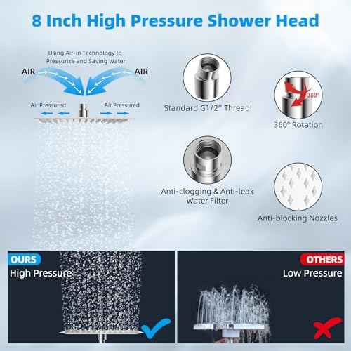 Hibbent All Metal Rain Shower Head, 8'' High Pressure Rainfall Square Showerhead with 16" Shower Head Extension Arm, Solid Brass Adjustable Shower Arm Extender, Waterfall fixed Showerheads, Chrome