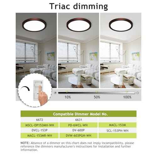 hepside 2PACK Flush Mount LED Ceiling Light Fixture Oil Rubbed Bronze, 12Inch 28W, Dimmable 3000K-4500K-6000K 3 Color Ceiling Lamp 3200LM Low Profile Ceiling Light for Kitchen Bedroom Hallway