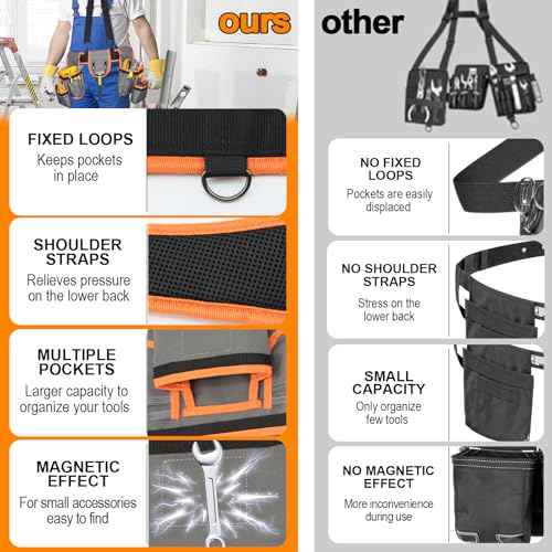 Tool Belts for Men with Magnetic Function, Large Capacity Carpenter Electrician Tool Belt with Suspenders for Men, Electrician Tool Pouch Bag with Adjustable Waist Size, Grey and Orange