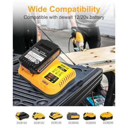 2Pack 3.0Ah Replacement for Dewalt 20V Battery with DCB112 Charger