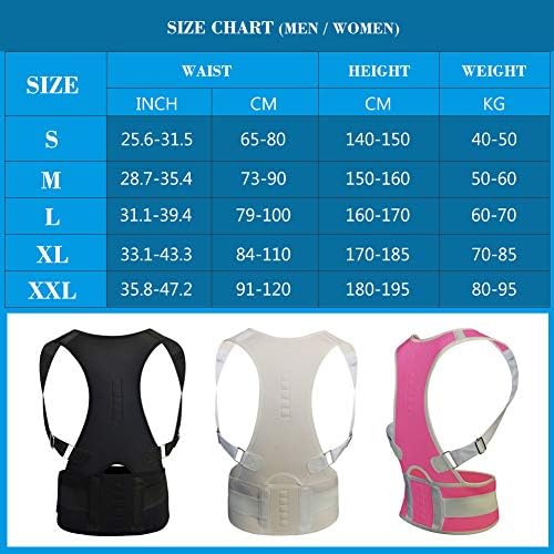 Thoracic Back Brace Posture Corrector - Magnetic Support for Neck Shoulder Upper and Lower Back Pain Relief - Perfect Posture Brace for Cervical Lumbar Spine - Fully Adjustable Belt (Black, Small)