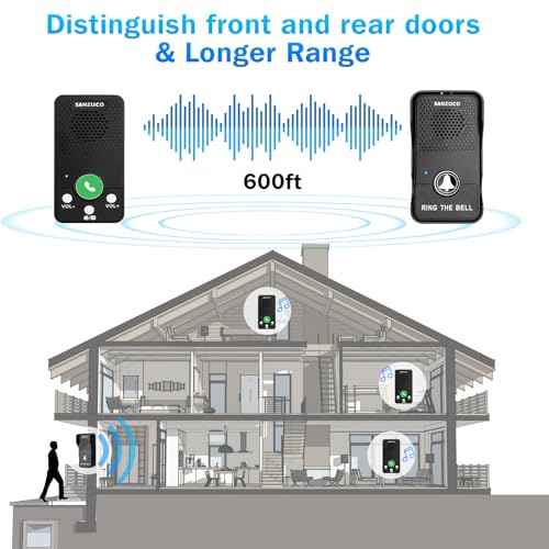 Doorbells, Hands Free Wireless Doorbell Intercom Upgrade, Waterproof Full Duplex Door Bell 1000 Feet Two Way Communication with 4 Chimes, 8 Level Volume & LED Flash, Black