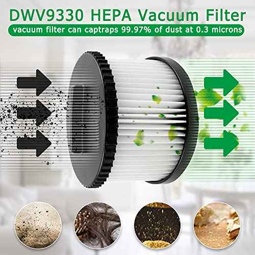 2 Pack DWV9330 Replacement Filter for DeWalt DWV010 & DWV012 Dust Extractor Part # DWV9330