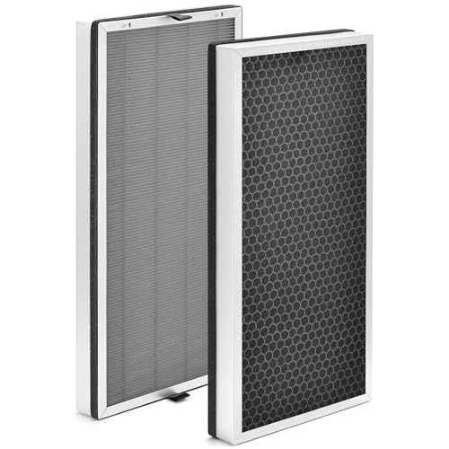 JF888 Replacement Filter Compatible with Jafanda Air Puri-fier Filter JF888, 3-in-1 True HEPA for JF888 Air Puri-fier, Part# ?JF888-RF, 2-Pack
