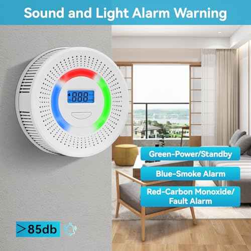 Smoke Detector Carbon Monoxide Gas Alarm, Fire Carbon Monoxide (CO) Detector 2 in 1 with Digital Display and Sound Light Alarm, Battery Operated Suitable for Bedroom Warehouse Kitchen or RV Travel