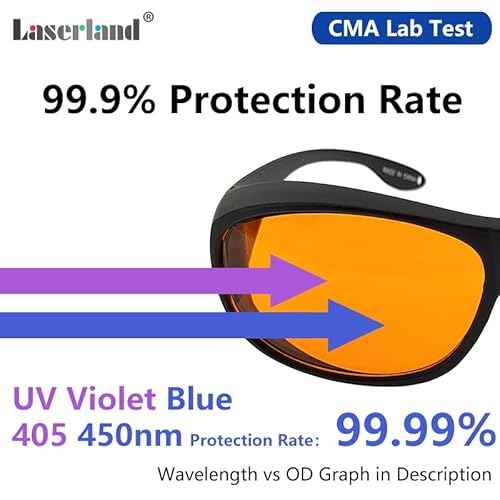 OD6 Laser Safety Glasses UV light Violet Blue for 405nm, 445nm, 450nm,473nm Laser 190nm-490nm TUB-F