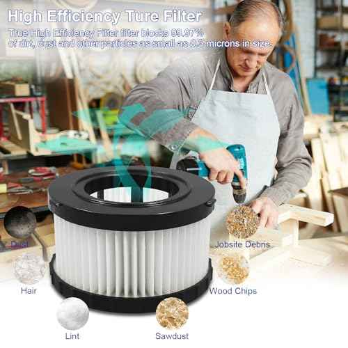 DC5151H Replacement High Efficiency Filter for Dewalt DC5151H DC515 DCV517 DCV517B Wet Dry Vacuum, Washable Reusable Vacuum Filter 6 Pack