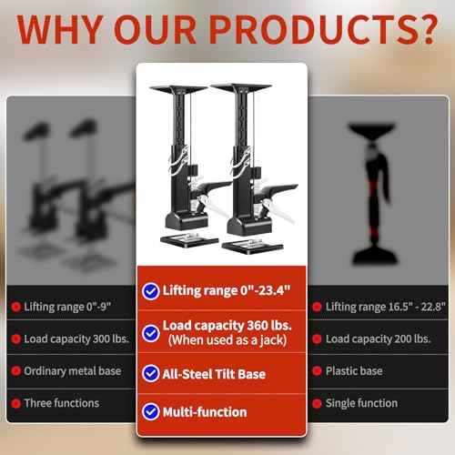 SauHandi Cabinet Jacks for Installing Cabinets,3rd Hand Support System with 365 LB,Hand Lifting Jack Tool,23.4 inches Third Hand Tool Adjustable Support Pole Installing Cabinet Jack