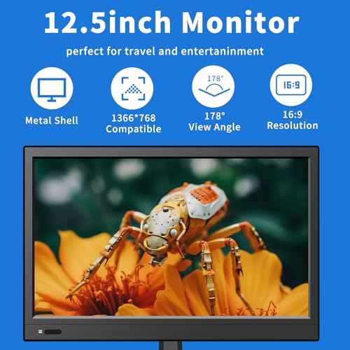 12.5 inch Security Monitor,Small Monitor with Speaker,Remote Control/HDMI/VGA/BNC/RCA Interfaces in for Home | Office | Warehouse Surveillance | RV