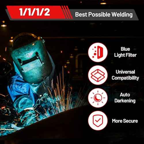 Shade 5-13 | 2x4 Auto Darkening Welding Lens | True Color Technology | Solar Charging Welding Lens with Blue Puddle Technology | 2x4 Welding Lens Replacement for Standard Welding Hoods/Welding Helmets