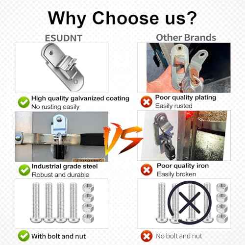 Cargo Trailer Door Latch, Trailer Latches, Trailer Hasp, Enclosed Trailer Door Latch, Cam Lock Latch Keeper for Enclosed Cargo Trailer, Ramp Trailer (2 Pack)