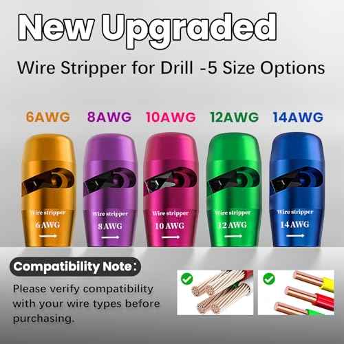 Wire Stripper for Drill 14/12/10/8/6AWG Wire Twister Tool for Drill, Electrical Drill Wire Stripper, Upgraded Wire Stripping & Twisting Tool Kit, 25Pcs Wire Nuts, Electrician Tools Set