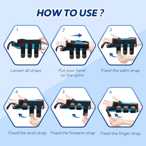 Boxer Fracture Splint, Ulnar Gutter Splint Right Hand, the 4th and 5th Metacarpal Finger Splint Hand Brace, Boxer Orthosis Hand & Wrist Brace for Women & Men, Right, L