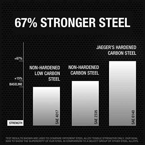 Jaeger 27 mm Ratchet Wrench with 113-Tooth Ratcheting Precision and Hardened, Polished Steel for Projects with Metric Tight Spaces