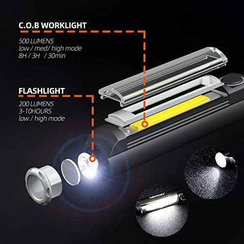 NICRON Worklight Flashlight Pocket COB Magnetic Base Work Light, 500 Lumens Inspection Pen Light 5 Modes LED Flood Beam WL15 Handheld Led Flashlight 3*AAA for Car Repair, Household and Outdoor Use
