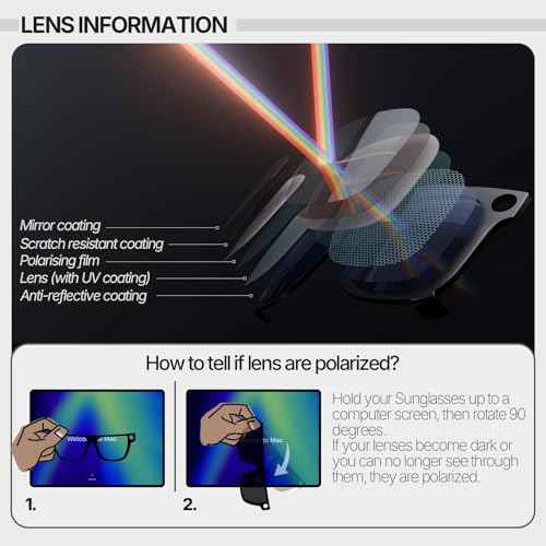 Compatible with Ray Ban Meta Wayfarer RW4008,Polarized Color Changing Clip Quick Install Anti Glare Lens Attachment