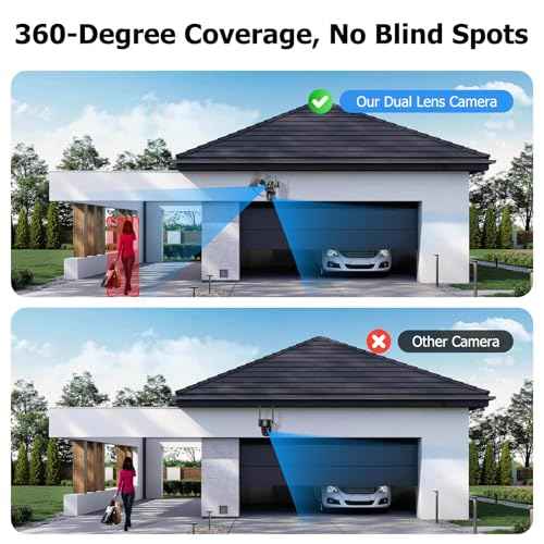 Kurain Dual Lens Solar Security Cameras Wireless Outdoor, 5G/2.4G WiFi 6, 360¡Æ View Pan/Tilt Home Security Camera with 6MP Color Night Vision, Motion Detection, Human Tracking, Spotlight Siren, Alexa