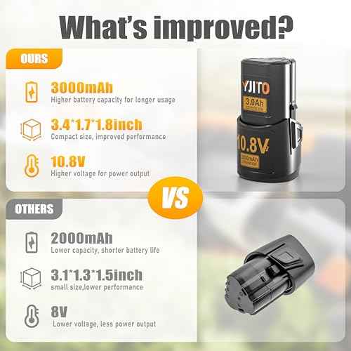 Upgraded 2-Pack 3000mAh Replacement Battery for Stihl 10.8V HSA 26 (Model 45154006500) Battery,Compatible with HSA26, AS2, GTA26, SEA20 Cordless Tools