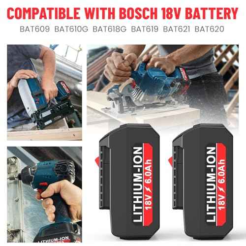 2-Pack 6.0Ah 18V Lithium Battery BAT609 and Battery Charger Kit Compatible with Bosch