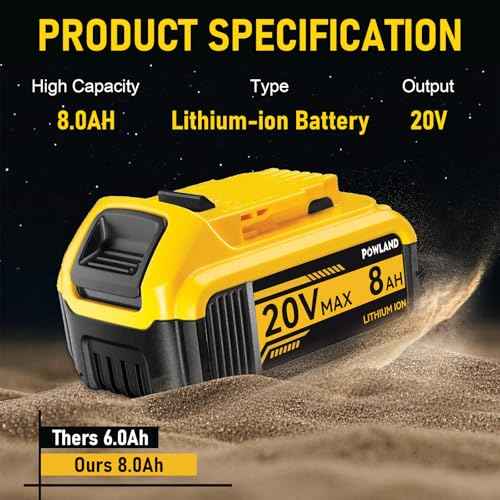 POWLAND 2-Pack 8000mAh 20V Max Replacement Battery for DeWalt DCB200, DCB205, DCB206, DCB207 ? Compatible with DeWalt 20V Cordless Power Tools & Chargers (High-Capacity, Long-Lasting)