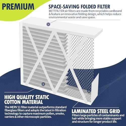 16x25x4 AC Furnace Air Filter Compatible with Honeywell FC100A1029, MERV 11 HAVC Filter Replacement, Actual Size:15.94"x24.86"x4.38", Pack of 2
