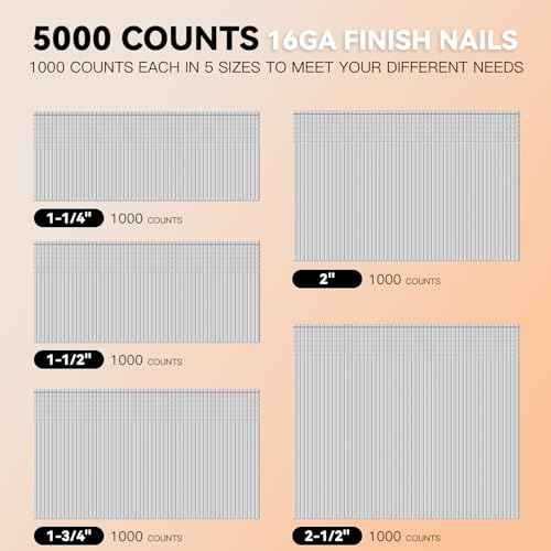 16 Gauge Finish Nails 5000 Count Total (1-1/4, 1-1/2, 1-3/4, 2, 2-1/2" 1000 Per Size) Galvanized Finish Processing Nails Suitable for Most Brand of 16 Gauge Pneumatic and Electric Brad Nailer